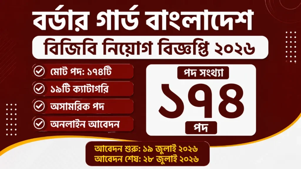 বর্ডার গার্ড বাংলাদেশ বিজিবি নিয়োগ বিজ্ঞপ্তি ২০২৬ | ১৭৪ পদ