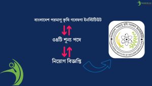 ৩৪টি শূন্য পদে বাংলাদেশ পরমাণু কৃষি গবেষণা ইনিস্টিটিউট নিয়োগ বিজ্ঞপ্তি