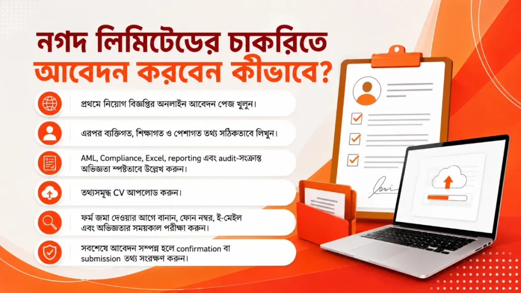 ৭ পদে ফিল্ড কমপ্লায়েন্স অফিসার নিয়োগ দেবে নগদ লিমিটেড 2 ৭ পদে ফিল্ড কমপ্লায়েন্স অফিসার নিয়োগ দেবে নগদ লিমিটেড