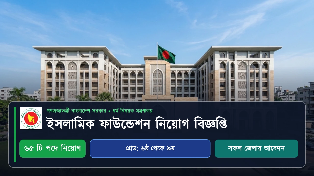 ধর্ম মন্ত্রণালয় ও ইসলামিক ফাউন্ডেশনে বিশাল নিয়োগ বিজ্ঞপ্তি ২০২৬: ৬৫ পদে আবেদনের বিস্তারিত তথ্য 1 ধর্ম বিষয়ক মন্ত্রণালয় ও ইসলামিক ফাউন্ডেশন নিয়োগ বিজ্ঞপ্তি ২০২৬