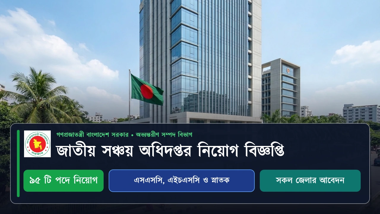 জাতীয় সঞ্চয় অধিদপ্তরে ৯৫ পদে বিশাল নিয়োগ বিজ্ঞপ্তি প্রকাশ: আজ থেকেই অনলাইনে আবেদন শুরু 4 জাতীয় সঞ্চয় অধিদপ্তর নিয়োগ বিজ্ঞপ্তি ২০২৬