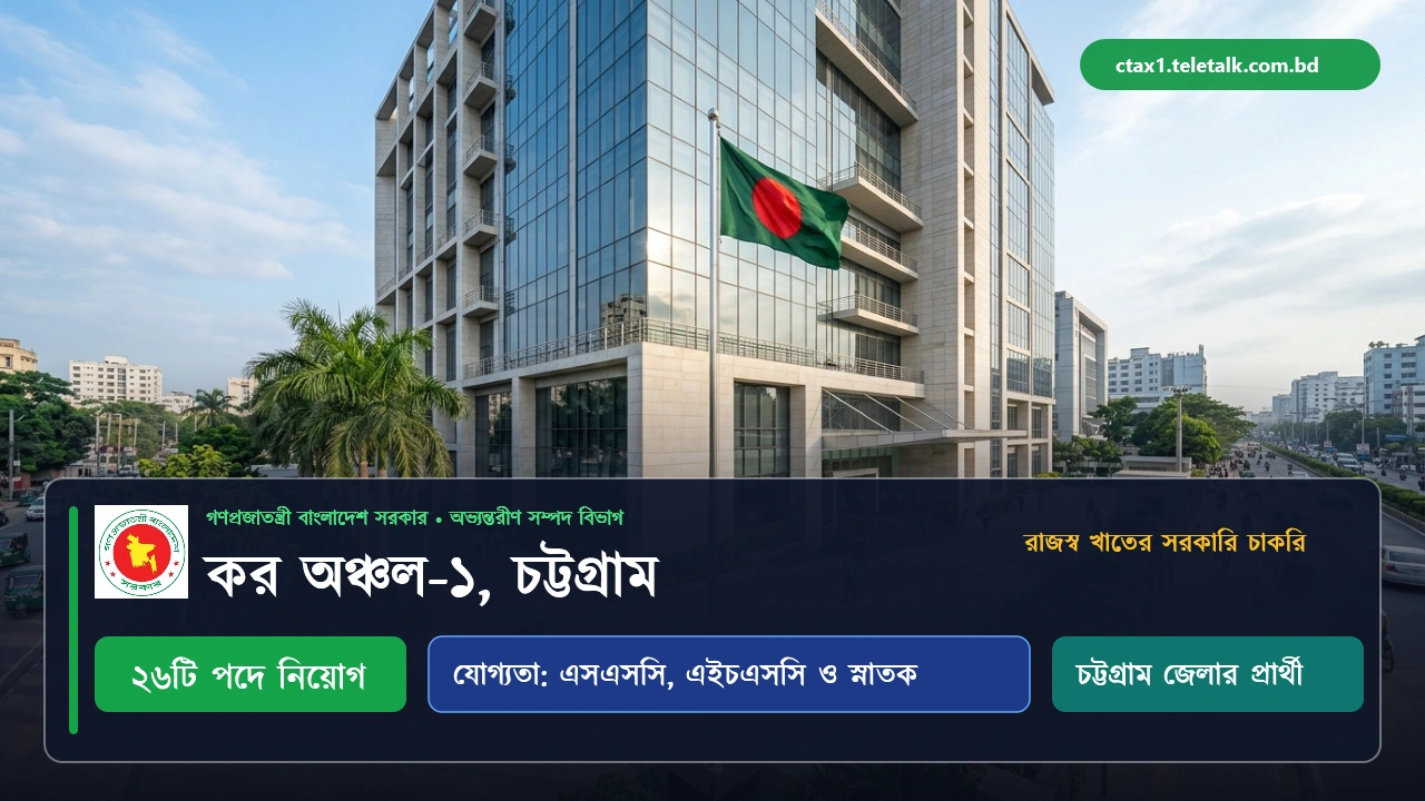 চট্টগ্রাম কর অঞ্চল ১ এ নিয়োগ বিজ্ঞপ্তি প্রকাশ, যারা আবেদন করতে পারবেন 1 চট্টগ্রাম কর অঞ্চল ১ এ নিয়োগ বিজ্ঞপ্তি প্রকাশ, যারা আবেদন করতে পারবেন