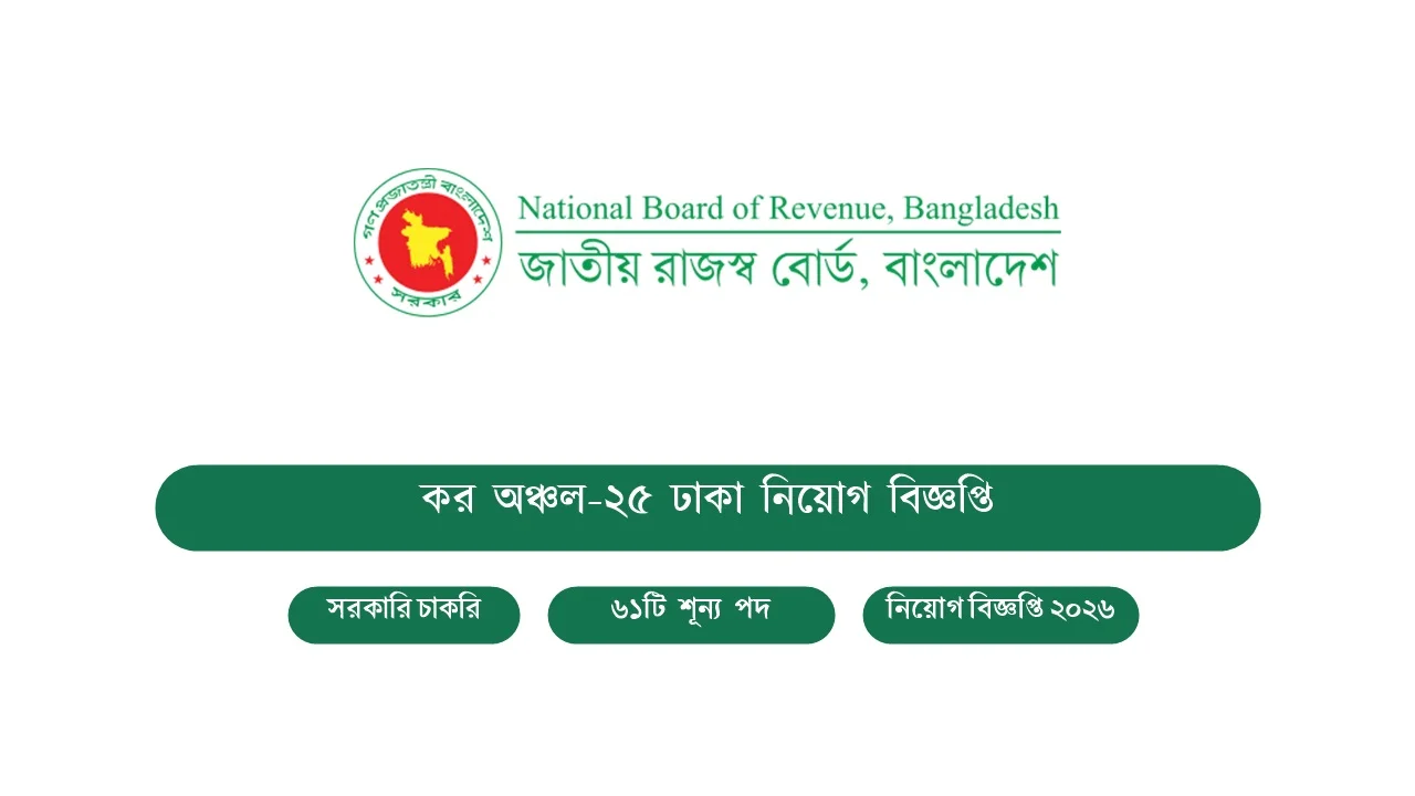 এসএসসি ও এইচএসসি পাসেই কর অঞ্চলে ৬১ পদে চাকরি: Tax Zone 25 নিয়োগ 2 কর অঞ্চল-২৫ ঢাকা নিয়োগ বিজ্ঞপ্তি ২০২৬