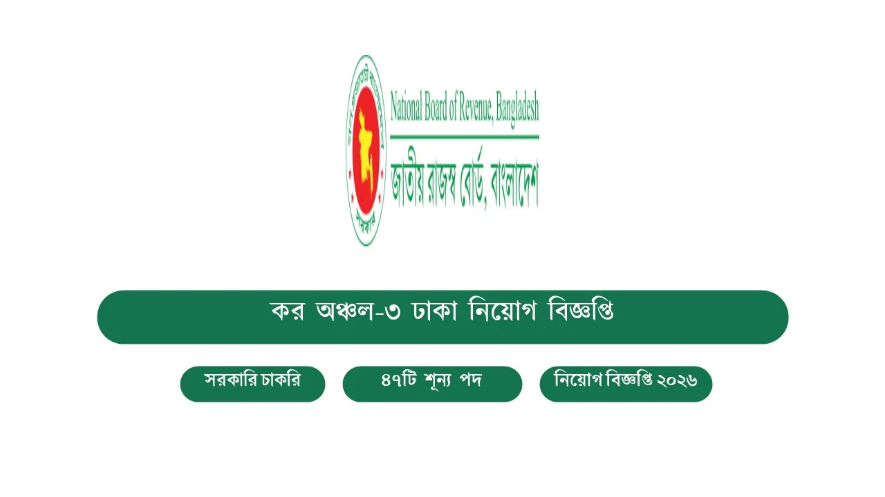এসএসসি ও এইচএসসি পাসেই কর অঞ্চলে ৪৭ পদে চাকরি: Tax Zone 3 নিয়োগ 2 কর অঞ্চল-৩ ঢাকা নিয়োগ বিজ্ঞপ্তি ২০২৬