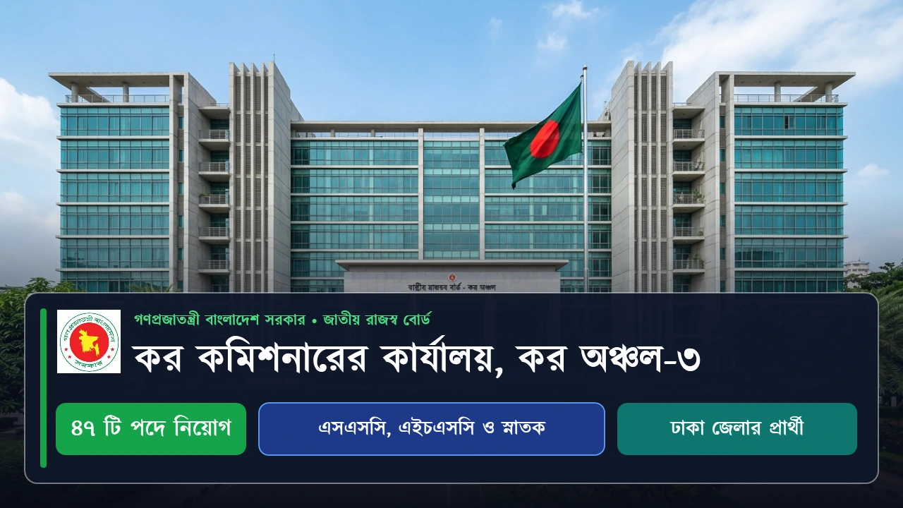 কর অঞ্চল ৩ ঢাকায় ৪৭ পদে নিয়োগ বিজ্ঞপ্তি ২০২৬: আবেদনের শেষ সুযোগ 5 কর অঞ্চল ৩ ঢাকা নিয়োগ বিজ্ঞপ্তি ২০২৬