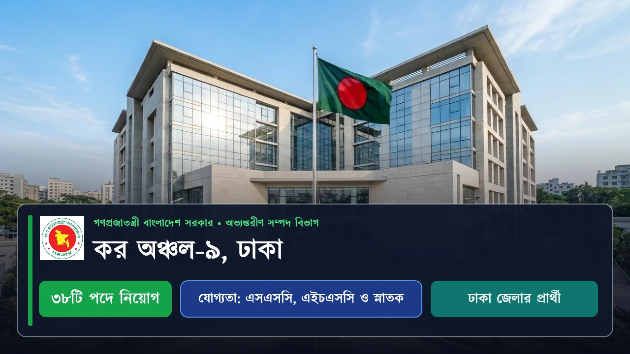 ৩৮ পদে ঢাকা কর অঞ্চল ৯ এ বিশাল নিয়োগ বিজ্ঞপ্তি প্রকাশ, জেনে নিন বিস্তারিত 3 কর অঞà§à¦šà¦² ৯ ঢাকা নিয়োগ বিজà§à¦žà¦ªà§à¦¤à¦¿ ২০২৬